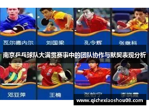南京乒乓球队大满贯赛事中的团队协作与默契表现分析